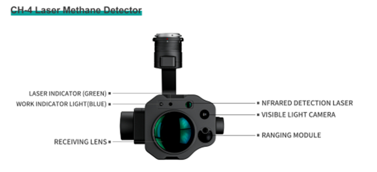 Quick Response and Precise Visual Inspection